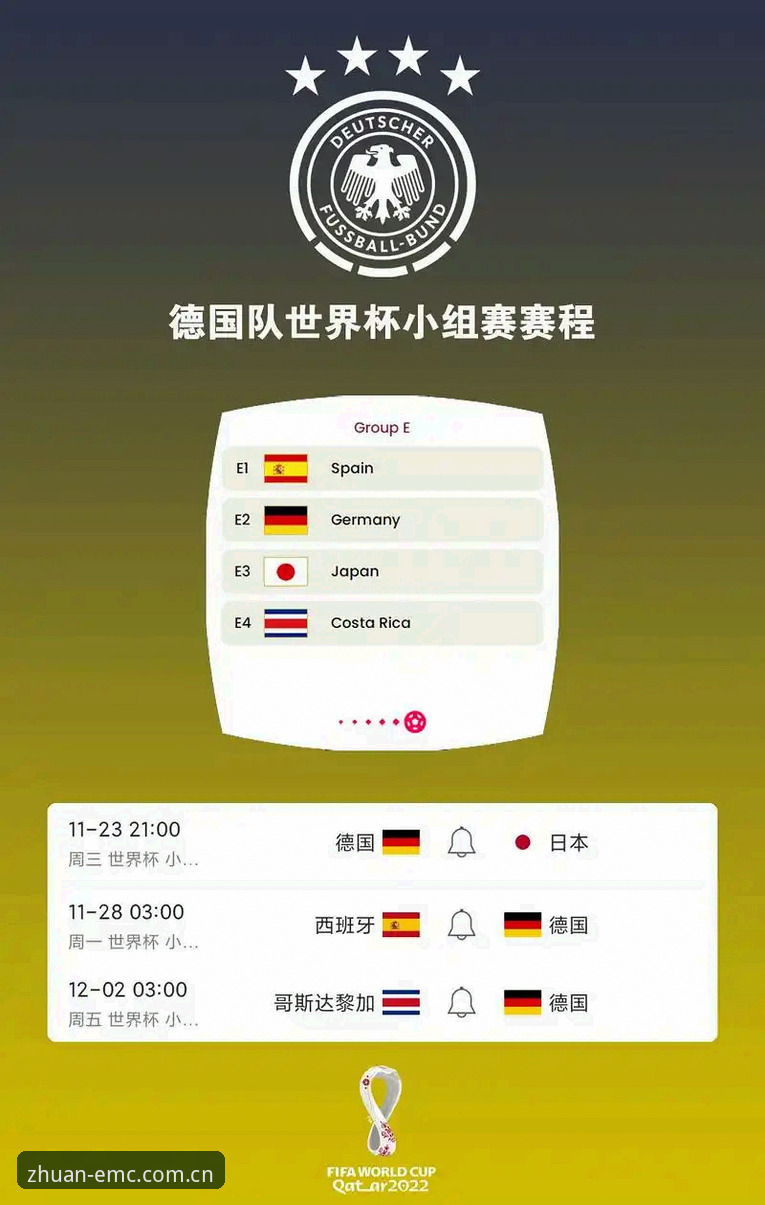德国队26人世界杯名单深度评测：诺伊尔回归与新生代崛起，易倍体育平台视角下的冠军之路
