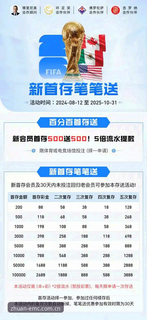 资深用户郑悦的易倍体育平台使用心得：EMC登录入口下载与注册全解析